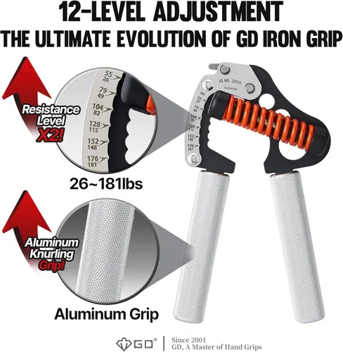 Miniatura 3 de GD IRON GRIP Entrenador de Fuerza de Agarre Fortalecedor de Manos Ajustable Fortalecedor de Agarre de Manos Ejercitador de Agarre de Manos