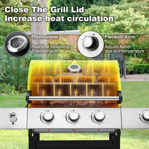 Miniatura 7 de MELLCOM Parrilla de barbacoa de acero inoxidable mejorada de 36,000 BTU, parrilla de gas propano BBQ de 3 quemadores con rejillas de hierro fundido