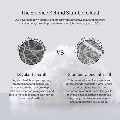 Miniatura 7 de SLUMBER CLOUD Edredón ligero - Tecnología de regulación de temperatura de la NASA - Edredón de enfriamiento alternativo de plumón - hipoalergénico