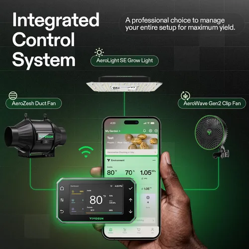 Miniatura 5 de VIVOSUN Smart Pro - Kit de tienda de cultivo de 2 x 2 pies, 1 planta, control automático integrado con WiFi con GrowHub E42A+, luz LED