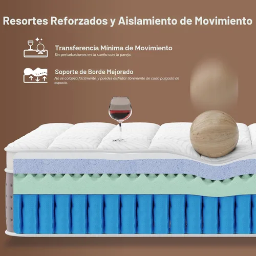 Miniatura 5 de Colchón tamaño King, colchón híbrido de lujo de 14 pulgadas King en una caja, colchones de espuma viscoelástica de gel refrescante con resortes