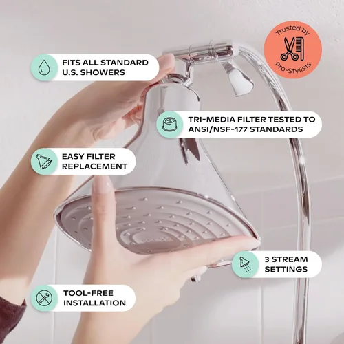 Miniatura 4 de Cabezal de Ducha Filtrado Canopy - Filtro de Cabezal de Ducha de Alta Presión para Agua Dura - Filtro de Ducha para Eliminar Impurezas para un Cuero