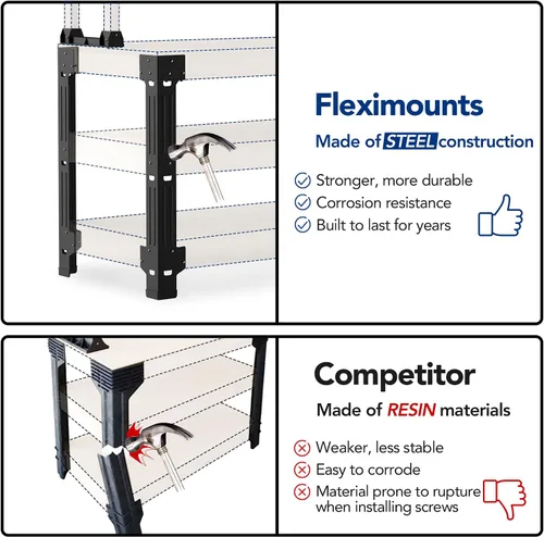 Miniatura 3 de FLEXIMOUNTS Kit universal de patas de banco de trabajo de acero, marco de estantería de almacenamiento de garaje, banco de trabajo personalizable