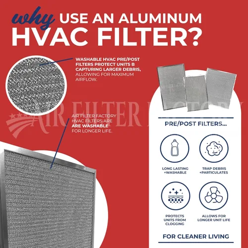 Miniatura 5 de Air Filter Factory Filtro de aluminio de repuesto para Honeywell 203369, F50F1057, F50E1349, F50E1331, F50E1067, F50A1116, F50F1040 fabricados