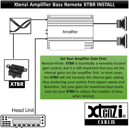 Miniatura 8 de Xtenzi Pomo remoto de repuesto compatible con amplificador de la serie Q de Image Dynamics