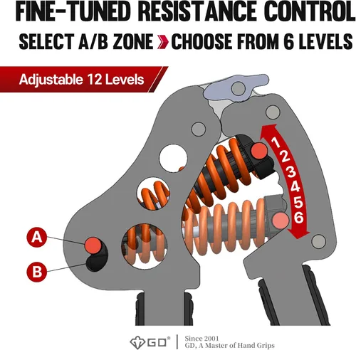 Miniatura 4 de GD IRON GRIP Entrenador de Fuerza de Agarre Fortalecedor de Manos Ajustable Fortalecedor de Agarre de Manos Ejercitador de Agarre de Manos