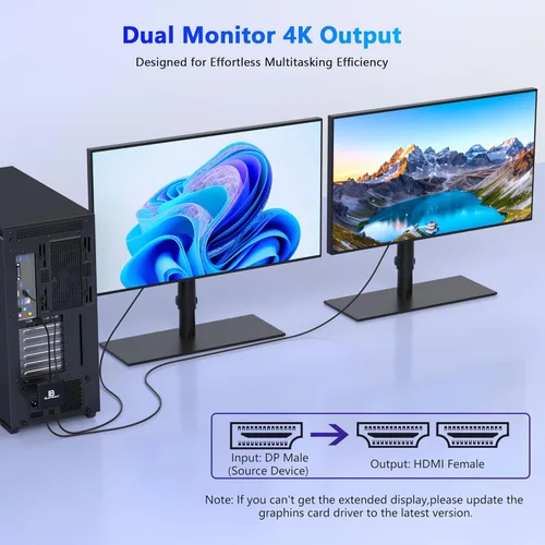 Miniatura 3 de DisplayPort to Dual HDMI Splitter 4K@60Hz, USB-C Powered, DisplayPort 1.4 MST Hub DP to HDMI 1 in 2 Out Splitter for Dual Monitors Extended/Clone
