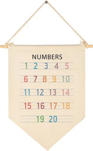 Miniatura 72 de Fomenta - Regalos de Decoración de Pared para Guardería, Aula, Sala de Juegos, Dormitorio, Puerta Principal, Bandera de Mentalidad de Crecimiento