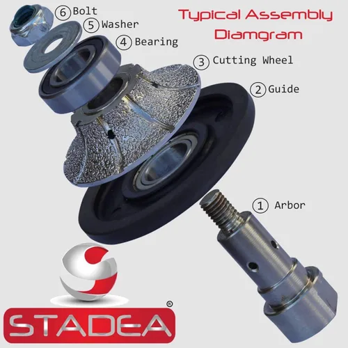 Miniatura 5 de Rueda de perfil de diamante Ogee 3/4 "para pulidora húmeda de piedra molinillo granito mármol hormigón