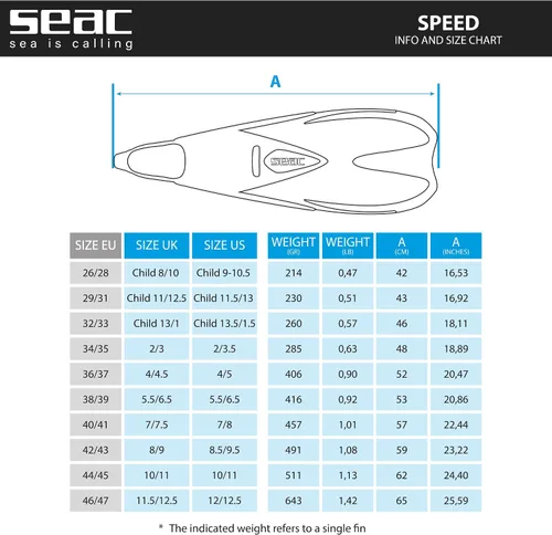 Miniatura 6 de SEAC Aletas de natación de snorkel de velocidad