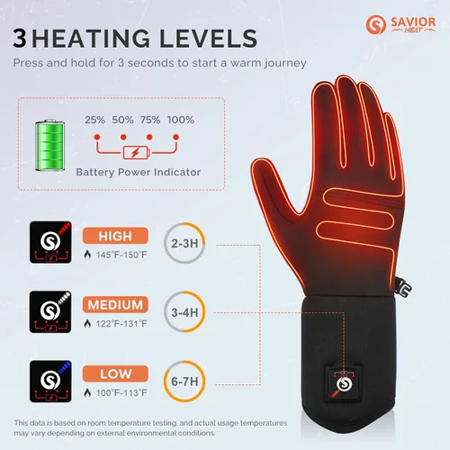 Miniatura 2 de SAVIOR HEAT Guantes con calefacción ultradelgados, recargables eléctricos, calefacción completa de manos y puntas de los dedos