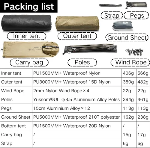 Miniatura 3 de Naturehike Mongar UL Tienda [Actualización 2025] 1.5kg/3.3lb Tiendas ultralivianas, Tienda para 1/2 personas para mochileros, 4 modos de uso, Caqui