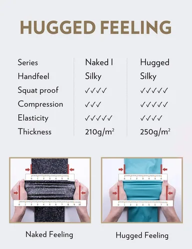 Miniatura 7 de CRZ YOGA Leggings de yoga 78 para mujer, sensación de desnudo, pantalones ajustados de cintura alta de 25 pulgadas