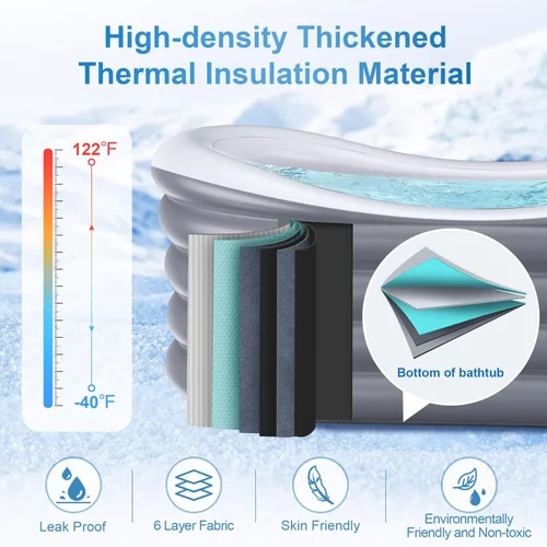 Miniatura 4 de BINYUAN Bañera inflable para adultos – Tina de hidromasaje plegable portátil con bomba eléctrica, diseño de baño caliente y hielo, plegable para 1-2