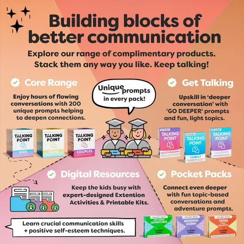Miniatura 8 de 200 tarjetas de conversación familiar – Deja los teléfonos y conecta con la familia – Conocerse mejor con charlas significativas – Deja que