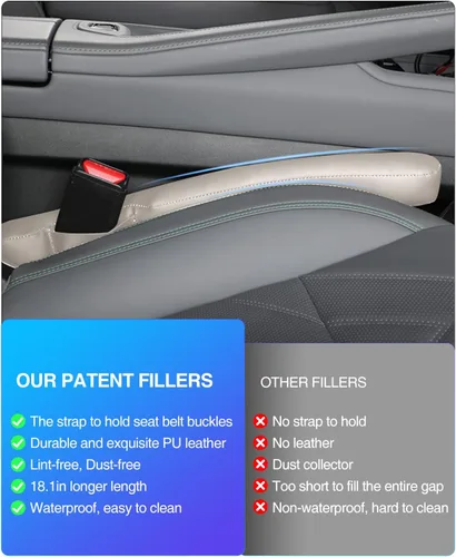 Miniatura 4 de Relleno de espacio para asiento de coche de cuero universal para coche, camioneta y SUV para bloquear el espacio entre el asiento y la consola