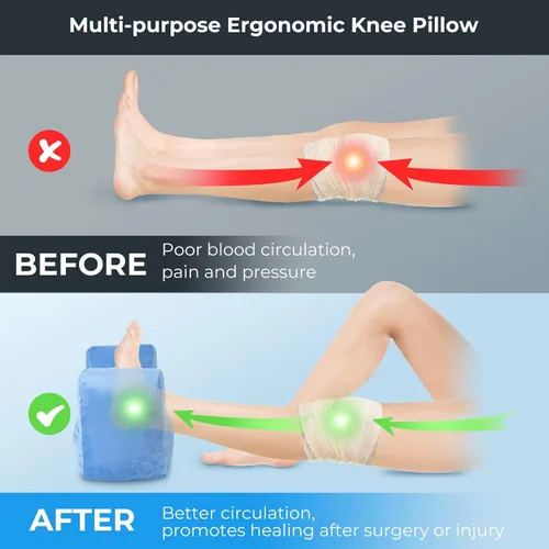 Miniatura 2 de EKEPE Almohada quirúrgica de reemplazo de rodilla para recuperación posoperatoria, cirugía de ACL, cirugía de rodilla y recuperación de cirugía