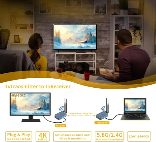 Miniatura 5 de Kit de transmisor y receptor HDMI inalámbrico 4K@30HZ/2K@60HZ/1080P@60HZ Banda dual de 2.4G/5.8G, transmisión Plug & Play desde STB, PC, CCTV a