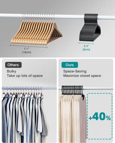 Miniatura 3 de ABHENG UAPY0530B - Paquete de 30 perchas para ropa, perchas de plástico antideslizantes, perchas que ahorran espacio, resistentes, para colgar ropa