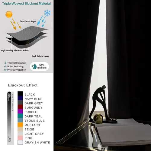 Miniatura 4 de Pickluc - Paneles de cortinas opacas grises con ojales, cortinas que bloquean la luz para el dormitorio, aisladas térmicamente, reducción de ruido