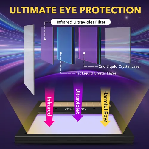 Miniatura 7 de TRQWH Lente de soldadura de oscurecimiento automático HD de 4.33 x 3.54 pulgadas, filtro solar de color verdadero con 2 sensores de arco rango