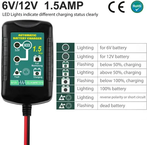 Miniatura 5 de Cargador de batería de coche inteligente de 1.5 A, cargador automotriz portátil de 6 V y 12 V, mantenedor de batería, cargador de goteo flotante