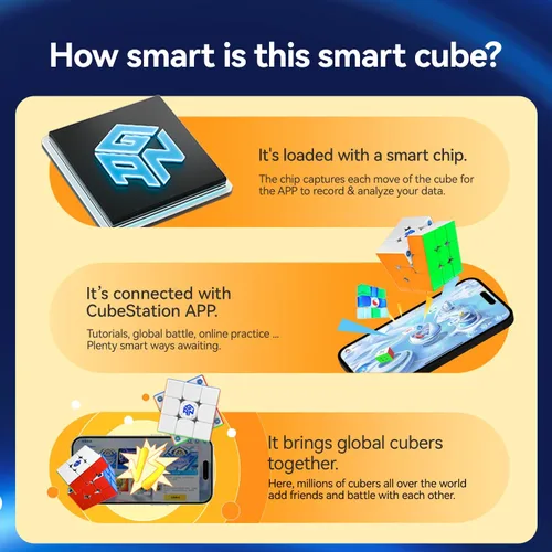 Miniatura 9 de GAN 356 i Carry E, Cubo de Velocidad Inteligente 3x3 Magnético Conectado Electrónico Bluetooth para Niños y Adultos con Temporizador, Seguimiento