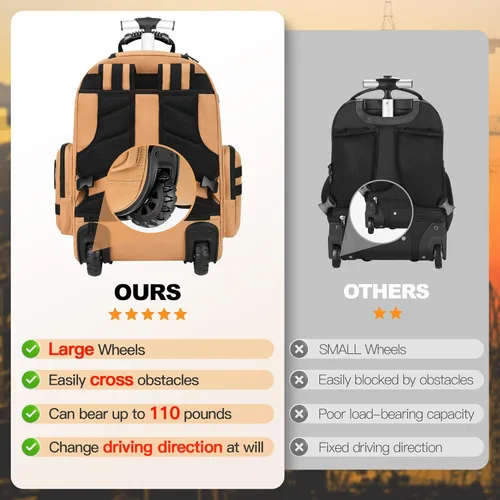 Miniatura 3 de Mochila de herramientas con rueda, mochila de herramientas rodantes para electricista, bolsa de herramientas con ruedas para trabajos de Marrón