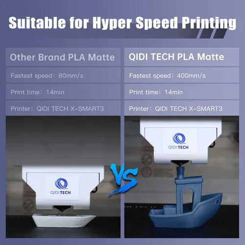 Miniatura 4 de R QIDI TECHNOLOGY Filamento PLA Mate 1.75mm, Filamento de Impresora 3D PLA Rapido Mate Carrete de 1kg (2.2lbs), Adecuado para Impresión de Alta Gris