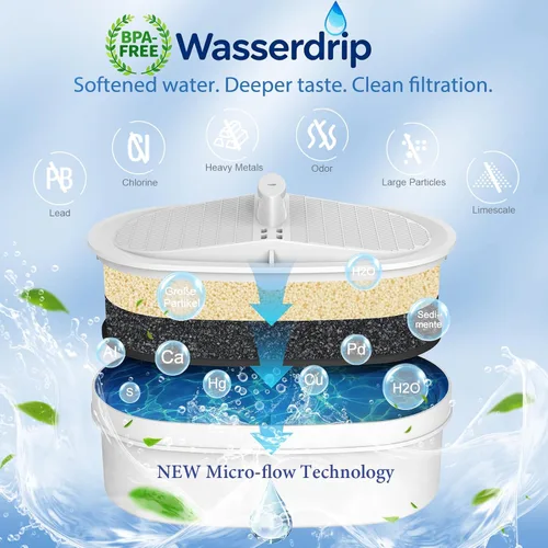 Miniatura 4 de 3 filtros de agua de repuesto para todos los sistemas de filtración de jarra de gota de agua, apto para gotas de agua, WD-PF-01A Plus, reduce PFAS