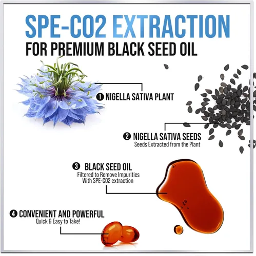 Miniatura 5 de Aceite de semilla de comino negro de 1000 mg por porción, cápsulas blandas de semillas negras Nigella Sativa premium, aceite de semilla de comino