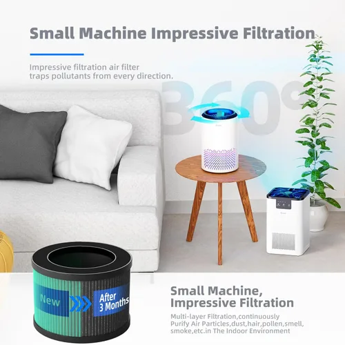 Miniatura 7 de AROEVE MK01 y MK06 Filtro de aire de repuesto 4 en 1 para polen pelo de caspa de mascotas - Versión de caspa de mascotas Verde