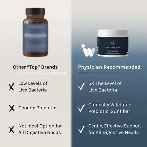 Miniatura 4 de InfiniWell Probiótico Akkermansia para la salud digestiva, apoya la longevidad saludable, la inmunidad y un microbioma intestinal equilibrado