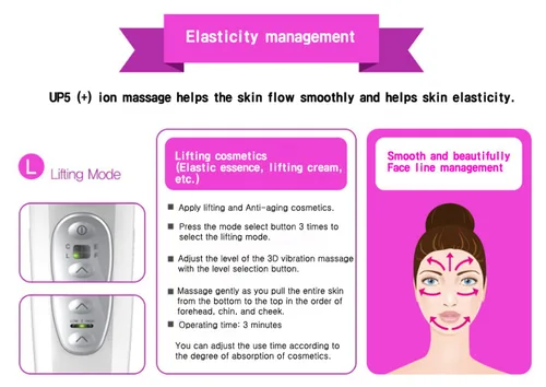 Miniatura 6 de Dispositivo de masajeador facial facial para el cuidado de la piel total Solución de belleza Vibración de iones galvánicos 5 en 1 Limpieza