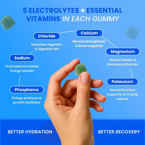 Miniatura 4 de Day One Electrogummies - 60 gomitas de electrolitos con sabor a frambuesa azul para hidratación y recuperación, repletas de electrolitos esenciales