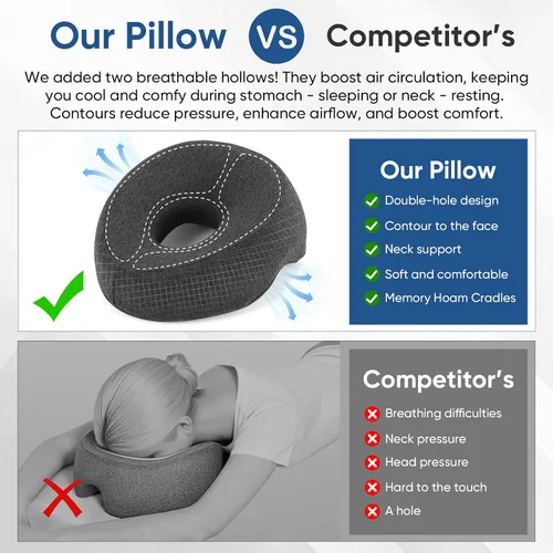 Miniatura 3 de Almohada de espuma viscoelástica ajustable boca abajo con 2 rejillas de ventilación - Sueño estomacal y reposacabezas poscirugía ocular con cojín