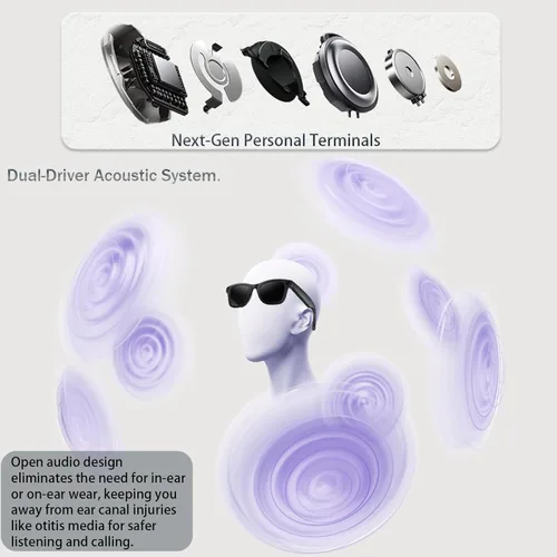 Miniatura 2 de Lentes inteligentes AI con cámara, grabación de video 1080P, traducción en tiempo real AI, audio Bluetooth de oído abierto, asistente de voz