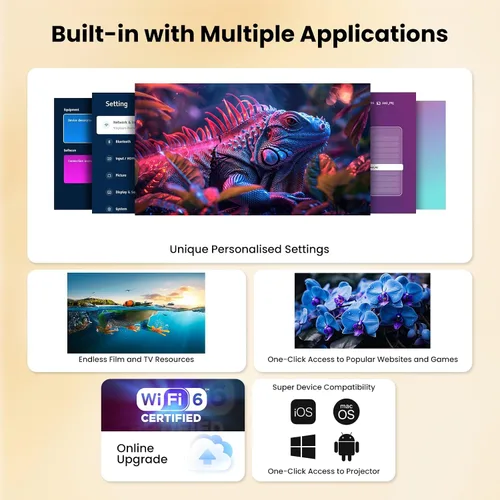 Miniatura 2 de Proyector 4K con WiFi y Bluetooth, mini proyector nativo de 1080P, portátil, enfoque automático y compatible con Keystone con TV Stick/Memory