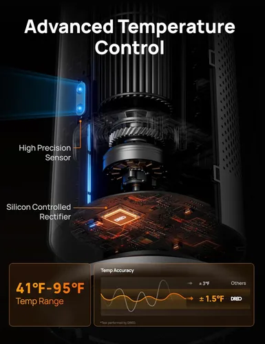 Miniatura 5 de Dreo Calentador de espacio para interiores, calentadores eléctricos de 30 pulgadas con control remoto, oscilación de 120°, termostato ajustable, 5
