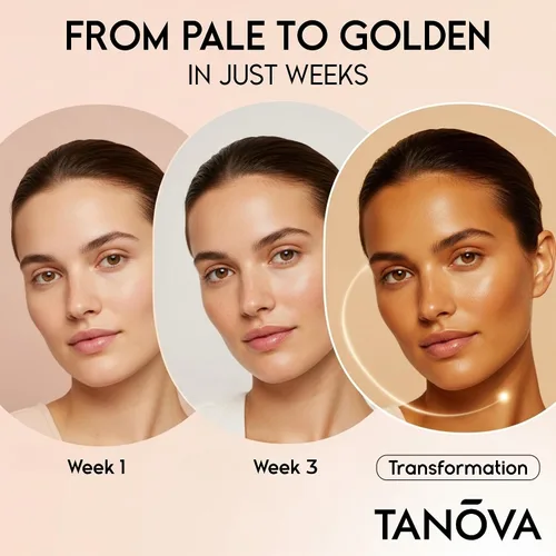 Miniatura 2 de Tanova Píldoras Bronceadoras – Apoya un Brillo Dorado Natural, Resistencia de la Piel y Anti-Envejecimiento Contra el Estrés Oxidativo Inducido por