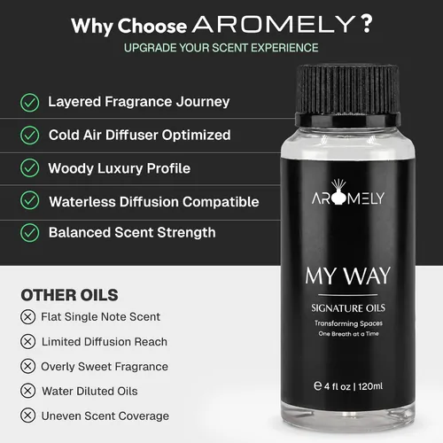 Miniatura 5 de AROMELY My Way - Mezcla de aceites difusores, aceite de fragancia para el hogar de lujo para difusores, inspirado en 1 hotel, aroma exclusivo