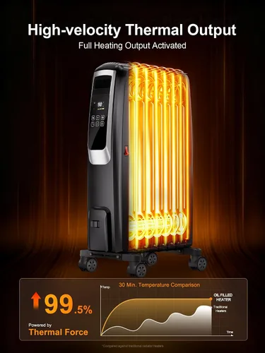 Miniatura 4 de Uthfy Calentador de radiador lleno de aceite, calentador radiante eléctrico con control remoto, termostato, 4 modos, temporizador de 24 horas