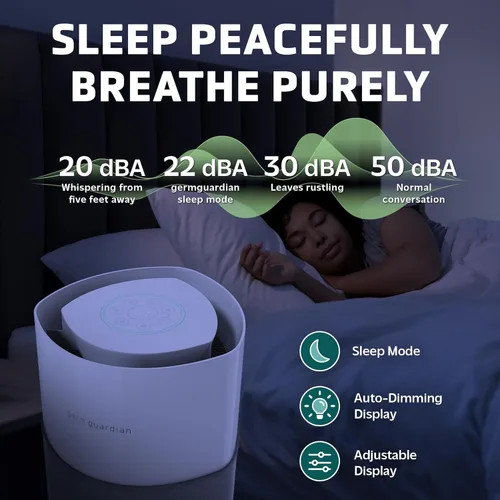 Miniatura 5 de GermGuardian AirSafe AP3250 - Purificador de aire inteligente XL para el hogar, filtro HEPA verdadero de 360°, WiFi y aplicación, monitor de calidad