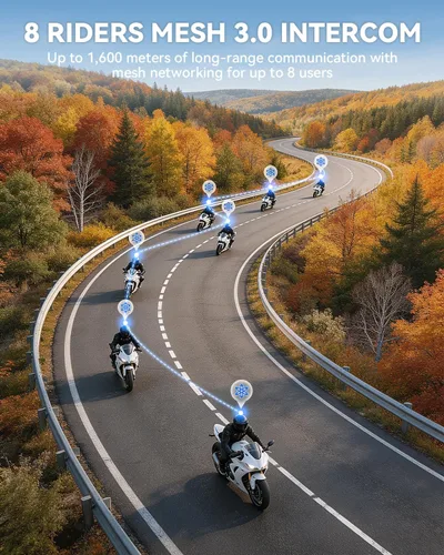 Miniatura 2 de N8 Mesh - Auriculares Bluetooth para motocicleta V5.4 para 8 conductores, sistema de comunicación de casco compatible con música y conversación