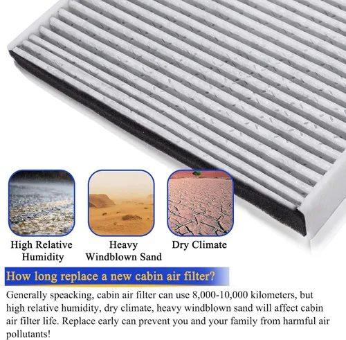 Miniatura 5 de Filtro de aire de cabina premium con carbón activado para Ford Transit 150/250/350 2015-2019 Transit 350 HD Transit 250 Diesel/350 Diesel/350 HD