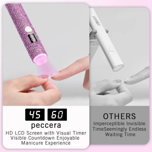 Miniatura 6 de Luz UV de mano para uñas de gel, mini luz UV con purpurina para uñas, lámpara de uñas portátil inalámbrica para uñas de gel X de curado rápido