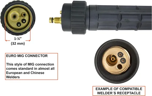 Miniatura 2 de SÜA - Antorcha de pistola MIG de 100 amperios con conector Euro - Cable de 10 pies - Consumibles compatibles con Tweco