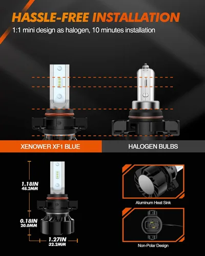 Miniatura 3 de SEALIGHT Bombillas LED antiniebla 2504 PSX24W color azul, 4000 lúmenes, 12 W, alta potencia, 2504 PSX24W LED antiniebla DRL bombillas de repuesto