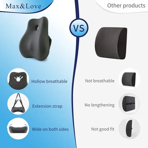 Miniatura 5 de Max&Love Funda de almohada de apoyo lumbar, diseño ergonómico, respaldo ortopédico para aliviar el dolor de espalda, espuma viscoelástica, soporte