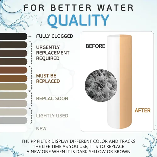 Miniatura 7 de Ronaqua Cartucho de filtro de agua de repuesto de sedimentos grandes de 20 x 4.5 pulgadas, 5 micras, certificado NSF, para toda la casa, compatible